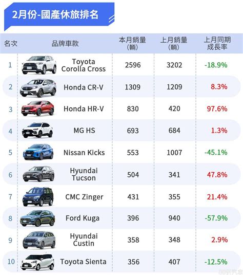 各車品牌|8891汽車大全，2024最新汽車品牌車款,價格,銷量